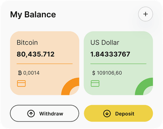 Storm Kryptium automated trading solution dashboard overview