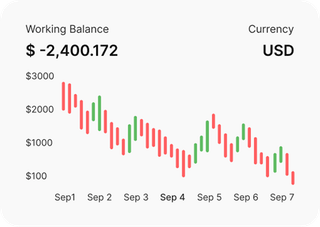 Professional traders analyzing financial markets on Storm Kryptium